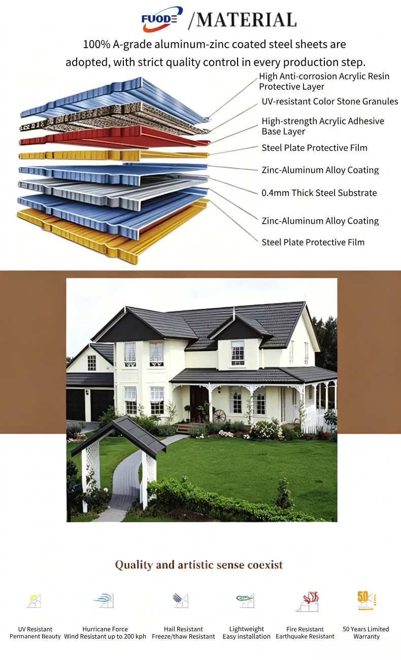 Классическая каменная кровельная черепица FUODE ROOFING